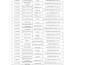 be an expert data entry typing work job, ms excel data entry and copy paste